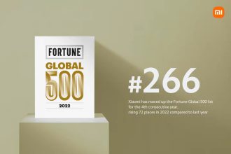 Xiaomi Fortune Global 500