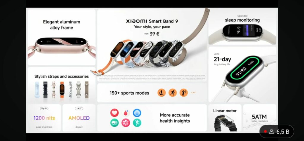 Xiaomi Smart Band 9